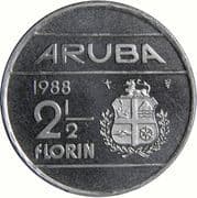 2½ Florin 2.5 AWG = JPY 216