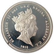 1 Pound 1 GGP = JPY 213