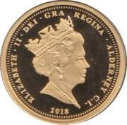 1 Sovereign 1 GGP = JPY 211