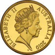1 Dollar 1 AUD = JPY 110