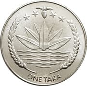 1 Taka 1 BDT = JPY 1.28
