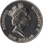 1 Dollar 1 BMD = JPY 156