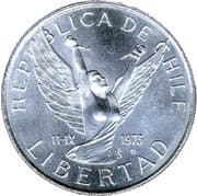 10 Pesos 10 CLP = JPY 1.81