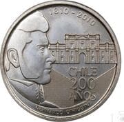 200 Pesos 200 CLP = JPY 35