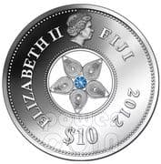 10 Dollars 10 FJD = JPY 720