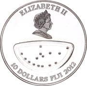 10 Dollars 10 FJD = JPY 720