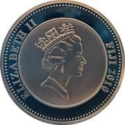 1 Dollar 1 FJD = JPY 72