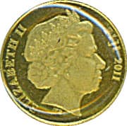 1 Dollar 1 FJD = JPY 71