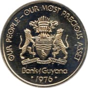 25 Cents 0.25 GYD = JPY 0.19