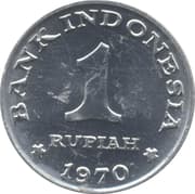 1 Rupiah 1 IDR = JPY 0.0093