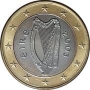 1 Euro 1 EUR = JPY 184