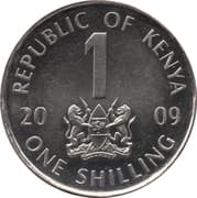 1 Shilling 1 KES = JPY 1.21