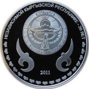 10 Som 10 KGS = JPY 18