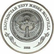 1 Som 1 KGS = JPY 1.79
