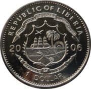 1 Dollar 1 LRD = JPY 0.87