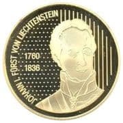 50 Franken 50 CHF = JPY 10 118