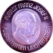 Comité National Olympique du Liechtenstein - Liechtenstein