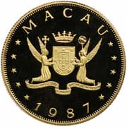1000 Patacas 1000 MOP = JPY 19 385