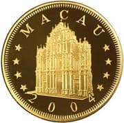 250 Patacas 250 MOP = JPY 4849