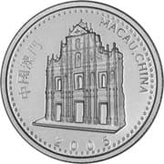 100 Patacas 100 MOP = JPY 1939