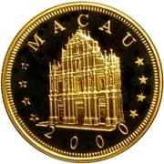 1000 Patacas 1000 MOP = JPY 19 394