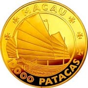 10 000 Patacas 10 000 MOP = JPY 193 849