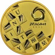 200 Patacas 200 MOP = JPY 3879