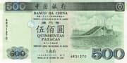 500 Patacas 500 MOP = JPY 9795