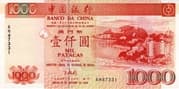1000 Patacas 1000 MOP = JPY 19 590