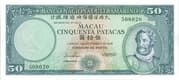 50 Patacas 50 MOP = JPY 985