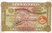 100 Patacas 100 MOP = JPY 1961