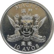10 Avos 0.10 MOP = JPY 1.94