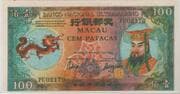 100 patacas (Hell Bank Note) - Macau