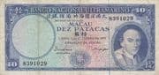10 Patacas 10 MOP = JPY 197