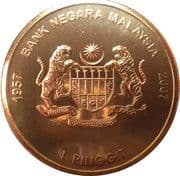 1 Ringgit 1 MYR = JPY 40