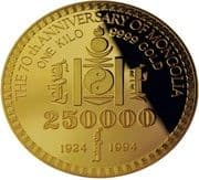 250 000 Tögrög 250 000 MNT = JPY 10 931