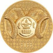 25 000 Tögrög 25 000 MNT = JPY 1116