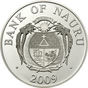 1 Dollar 1 AUD = JPY 111