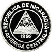 250 Córdobas 250 NIO = JPY 1062