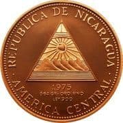 1000 Córdobas