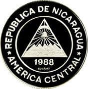 2000 Córdobas