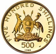 500 Shillings