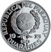 150 Guaraníes 150 PYG = JPY 3.67