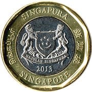 1 Dollar 1 SGD = JPY 124