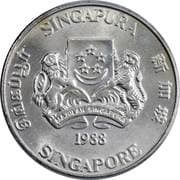 20 Cents 0.20 SGD = JPY 25