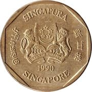 1 Dollar 1 SGD = JPY 123