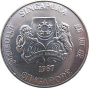 1 Dollar 1 SGD = JPY 124