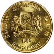 2 Dollars 2 SGD = JPY 247