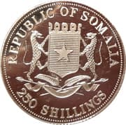 250 Shillings