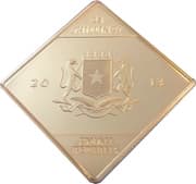 25 Shillings